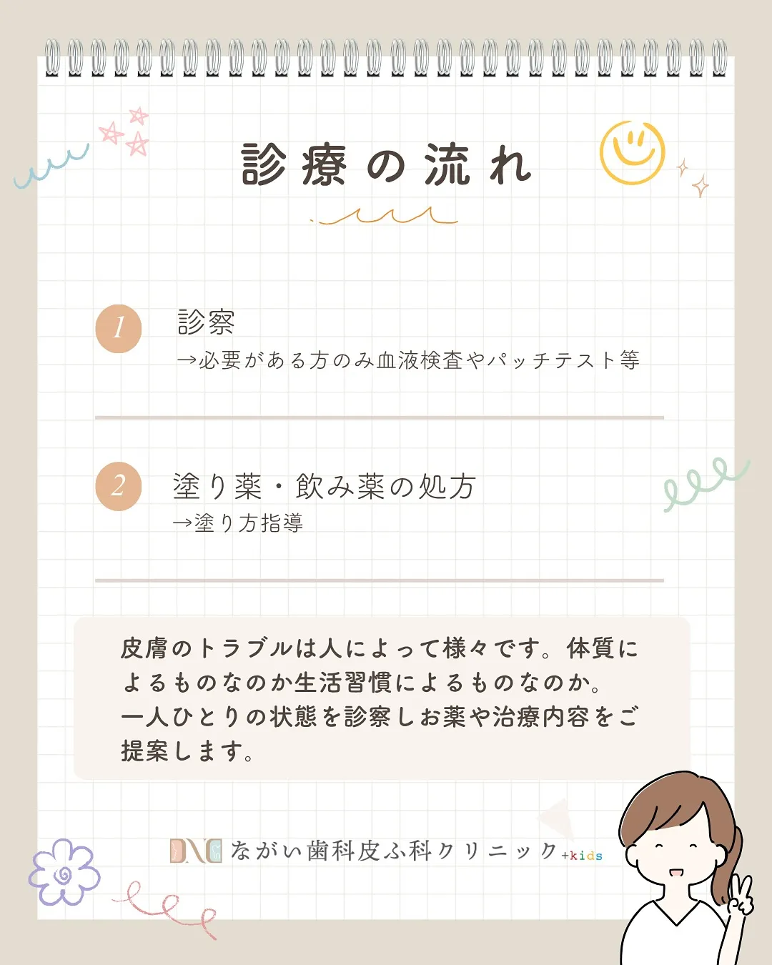 様々な皮膚トラブルご相談ください🌸