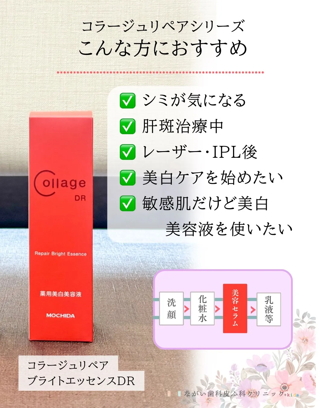 ✨あなたのお悩みはどっち?✨
